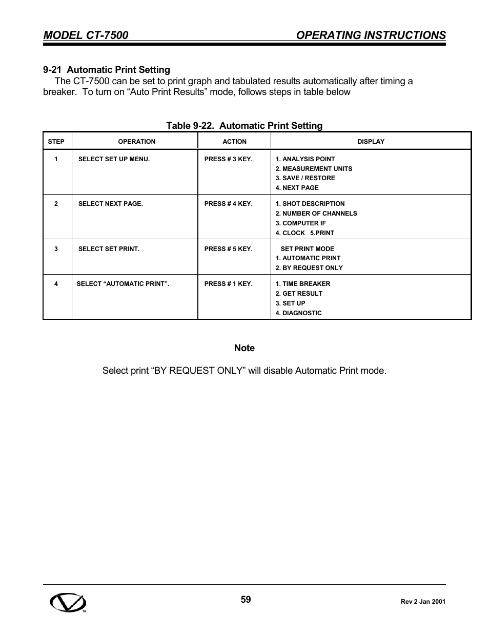 Model ct-7500 operating instructions | Vanguard CT-7500 User Manual | Page 65 / 76