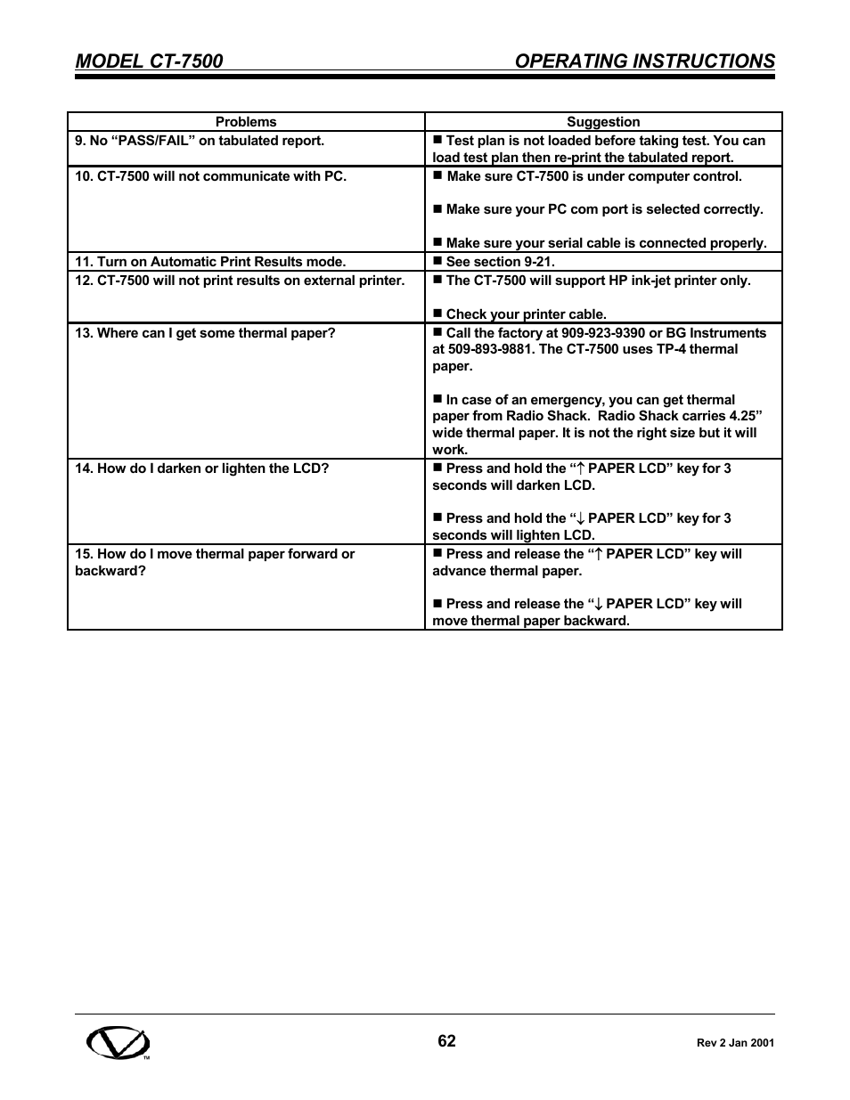 Model ct-7500 operating instructions | Vanguard CT-7500 User Manual | Page 68 / 76