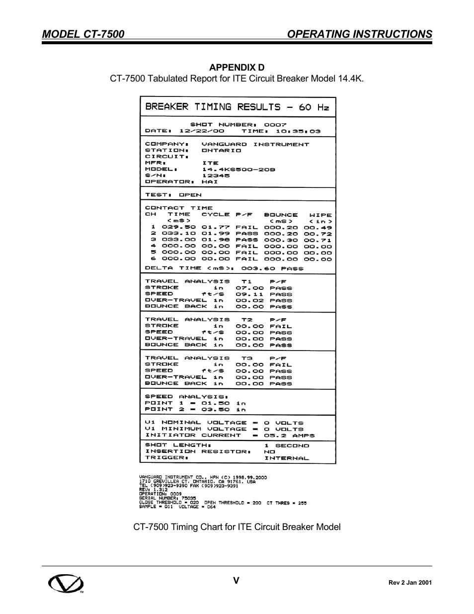 Vanguard CT-7500 User Manual | Page 73 / 76