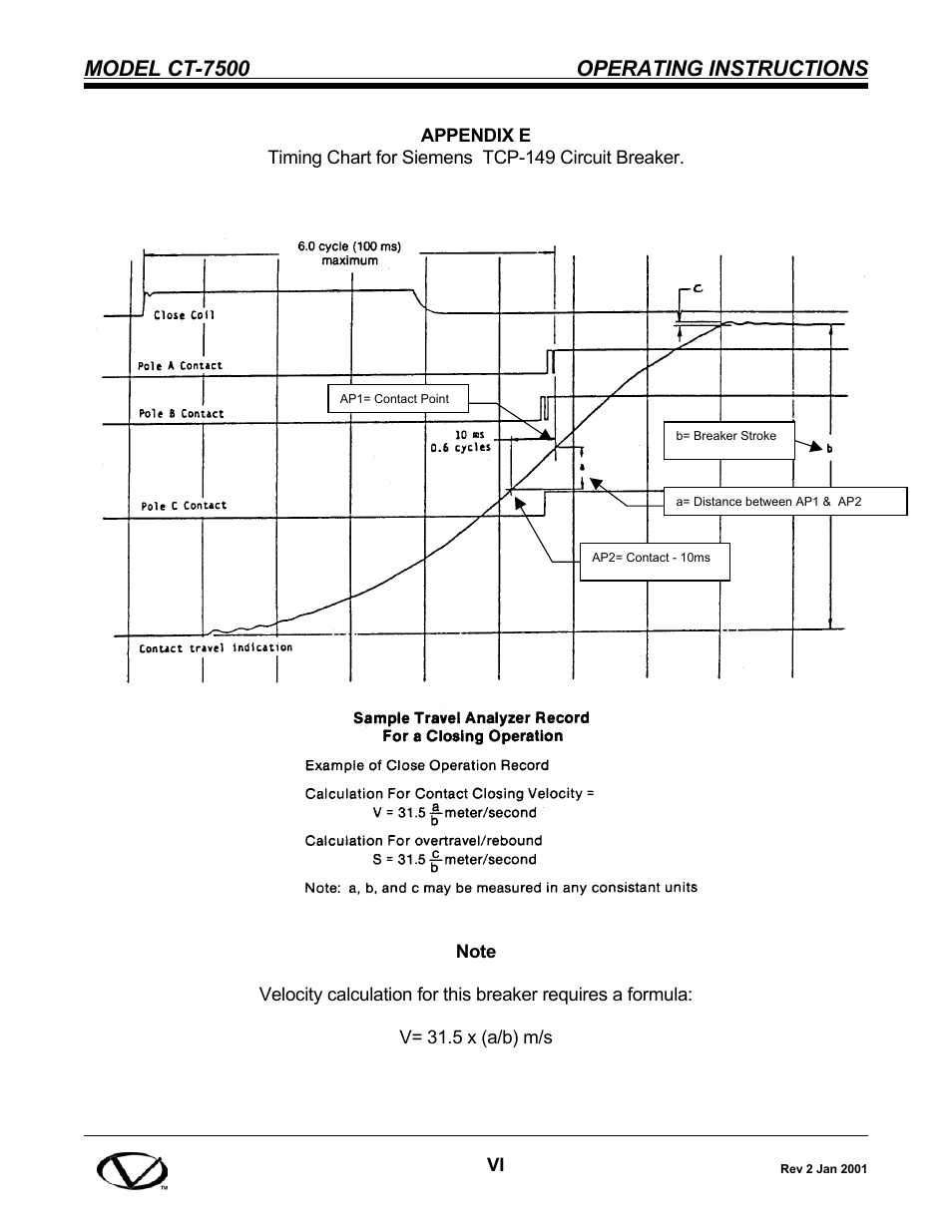 Model ct-7500 operating instructions | Vanguard CT-7500 User Manual | Page 74 / 76