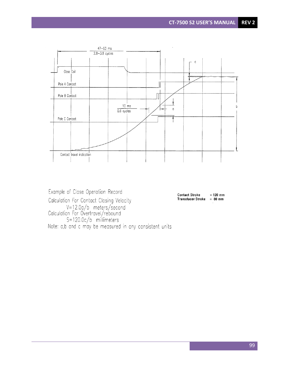 Vanguard CT-7500 S2 User Manual | Page 104 / 110