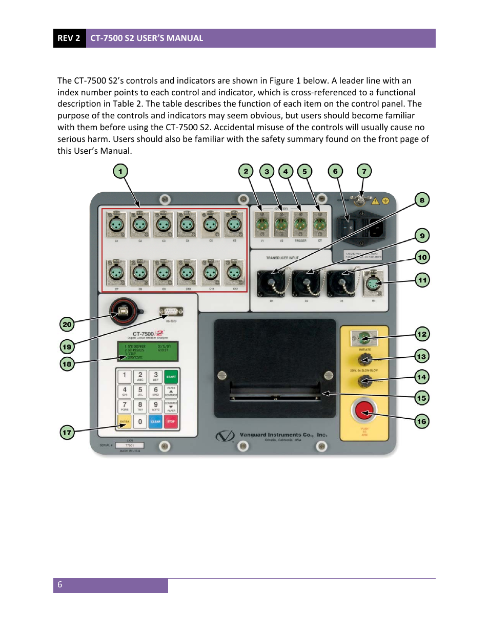 Vanguard CT-7500 S2 User Manual | Page 11 / 110