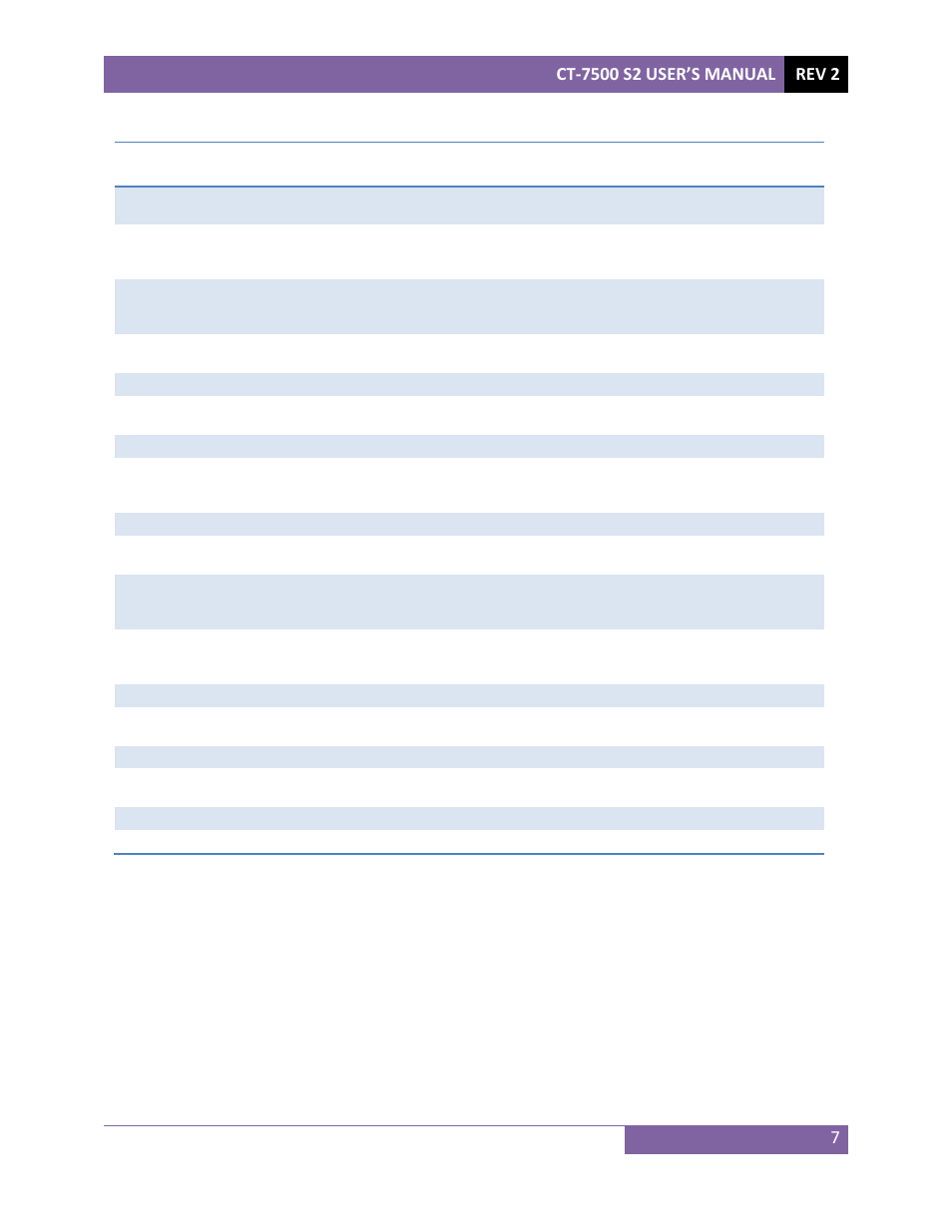 Vanguard CT-7500 S2 User Manual | Page 12 / 110