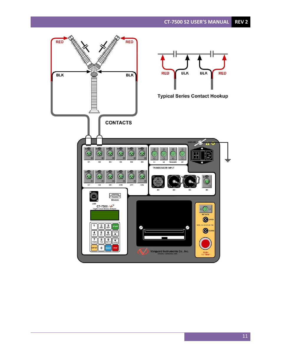 Vanguard CT-7500 S2 User Manual | Page 16 / 110