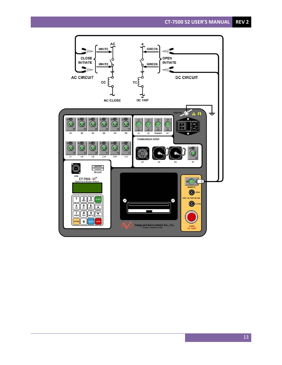 Vanguard CT-7500 S2 User Manual | Page 18 / 110