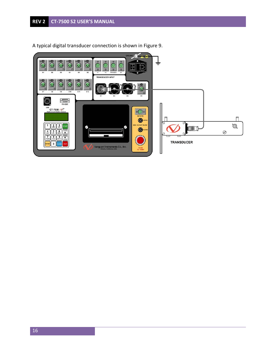 Vanguard CT-7500 S2 User Manual | Page 21 / 110