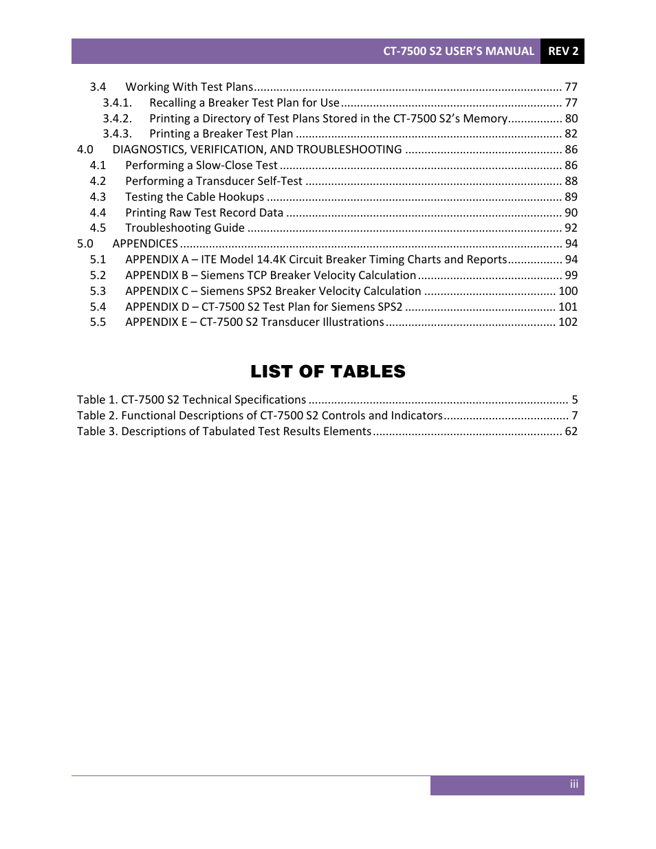 List of tables | Vanguard CT-7500 S2 User Manual | Page 4 / 110
