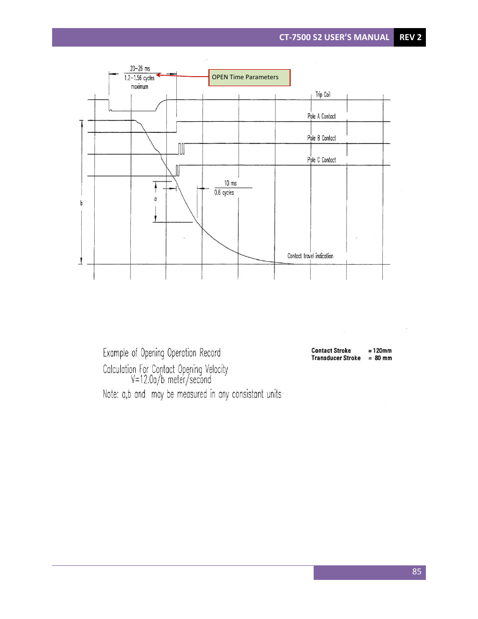 Vanguard CT-7500 S2 User Manual | Page 90 / 110