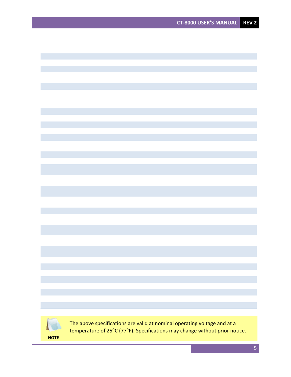 Vanguard CT-8000 User Manual | Page 10 / 120