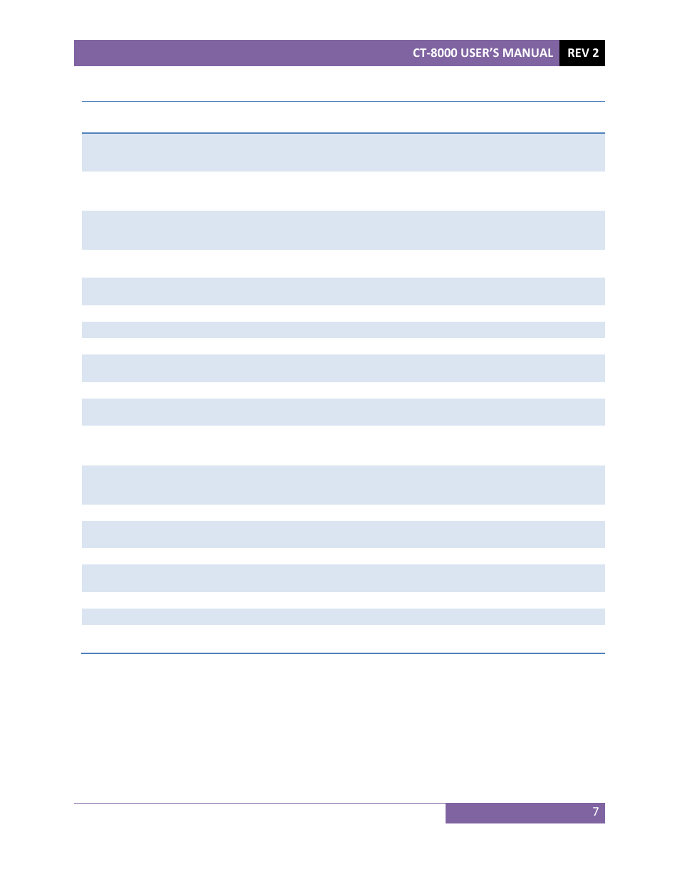 Vanguard CT-8000 User Manual | Page 12 / 120