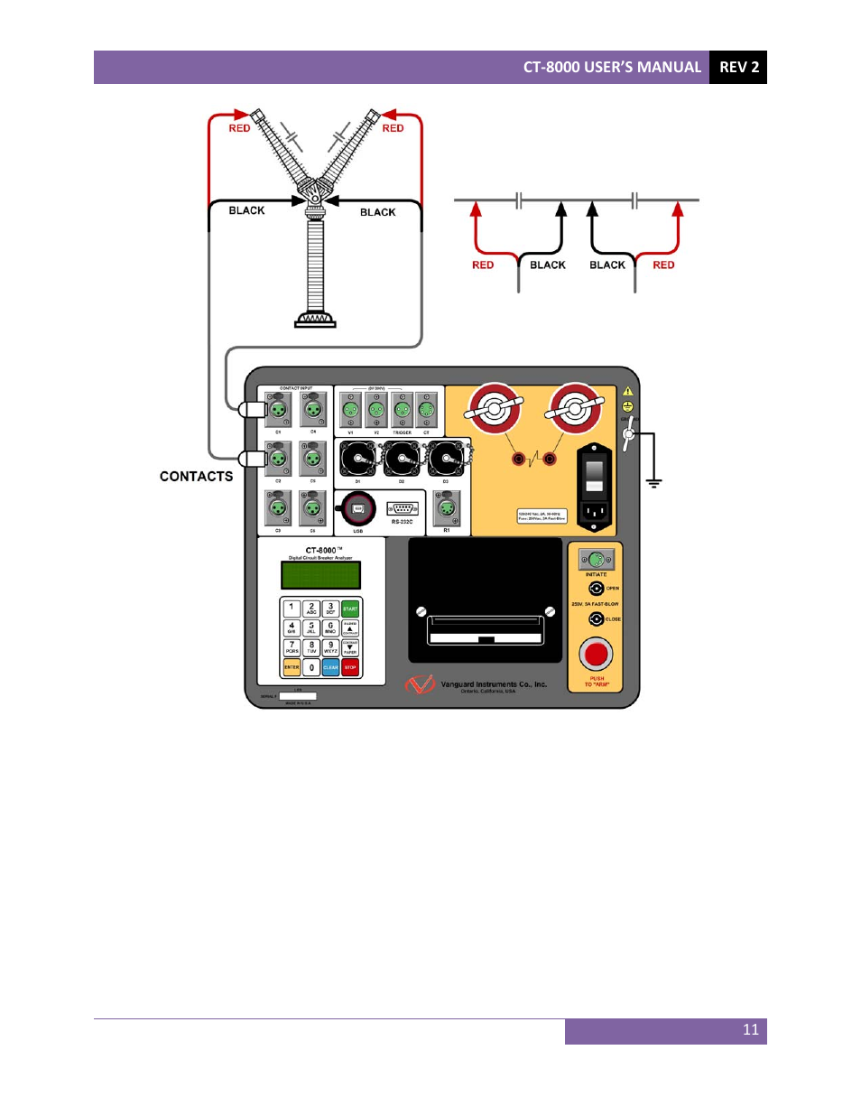 Vanguard CT-8000 User Manual | Page 16 / 120