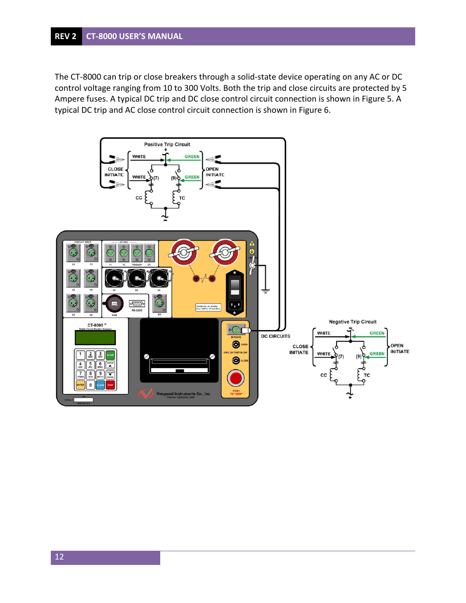 Vanguard CT-8000 User Manual | Page 17 / 120