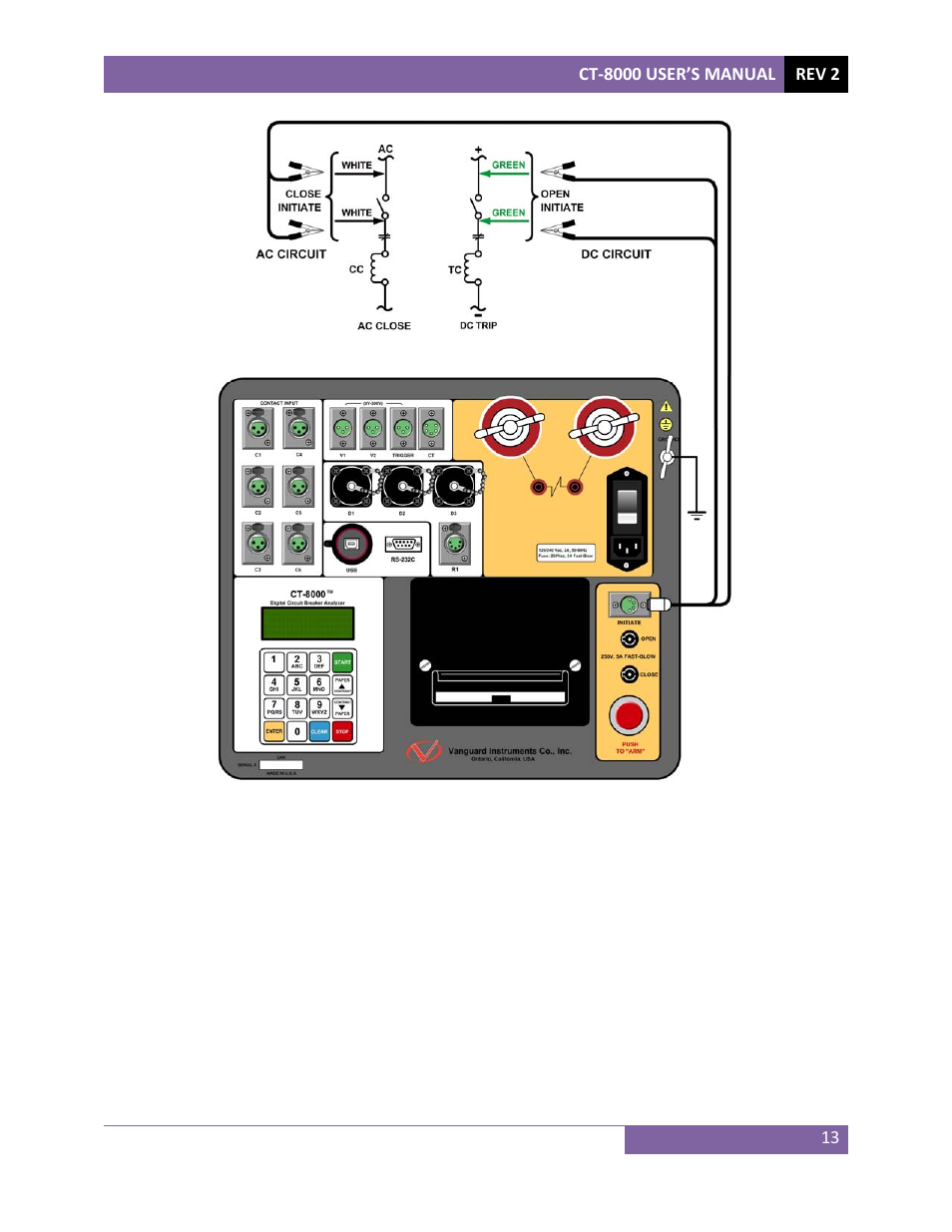 Vanguard CT-8000 User Manual | Page 18 / 120