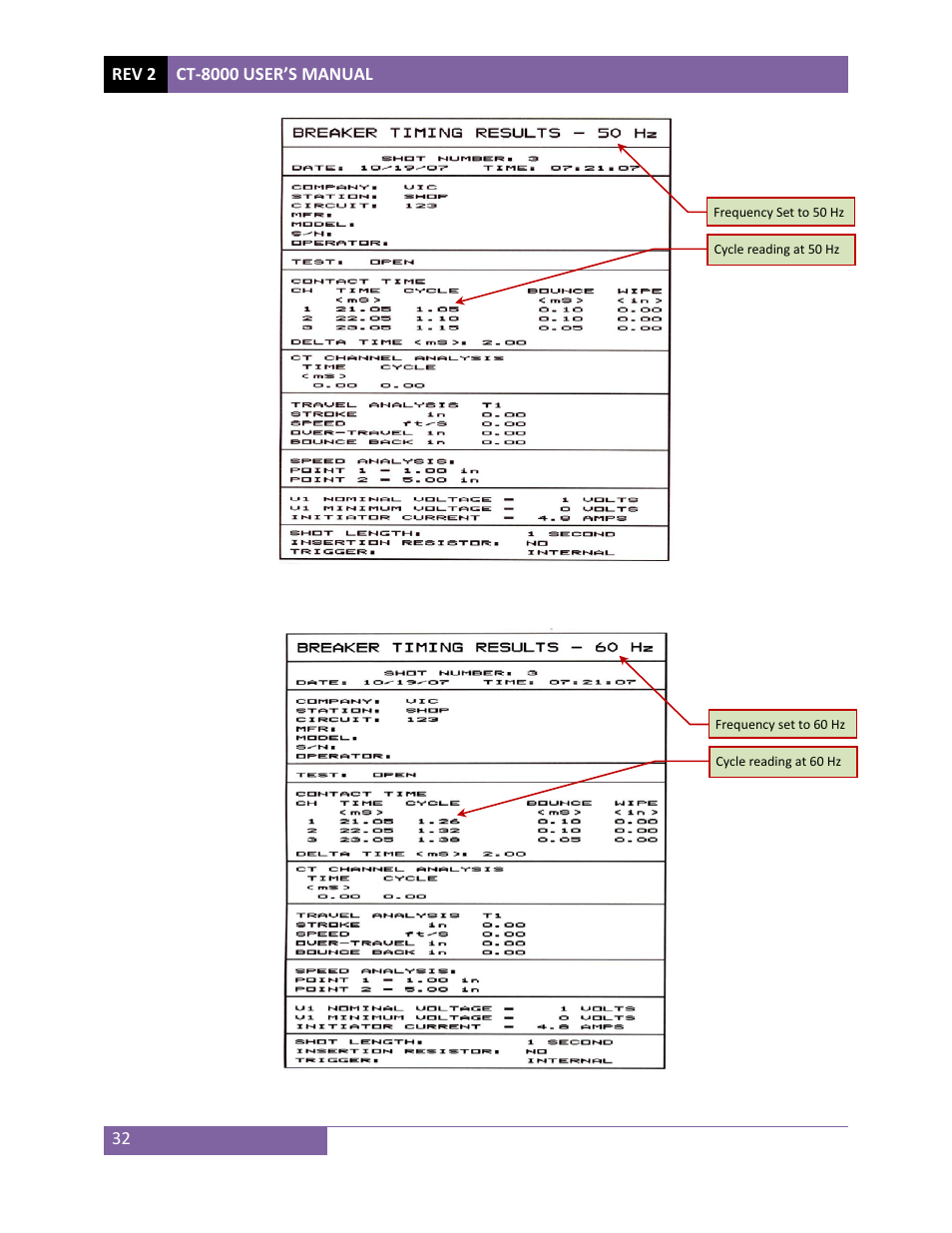 Vanguard CT-8000 User Manual | Page 37 / 120