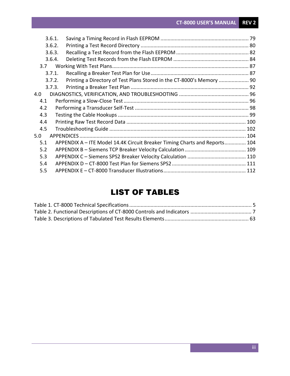 List of tables | Vanguard CT-8000 User Manual | Page 4 / 120