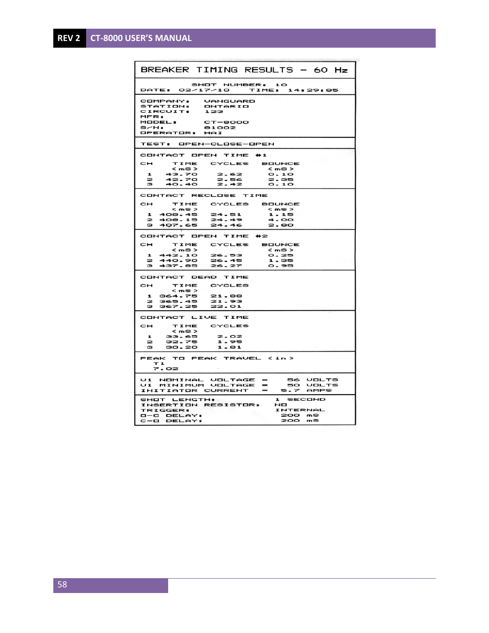 Vanguard CT-8000 User Manual | Page 63 / 120