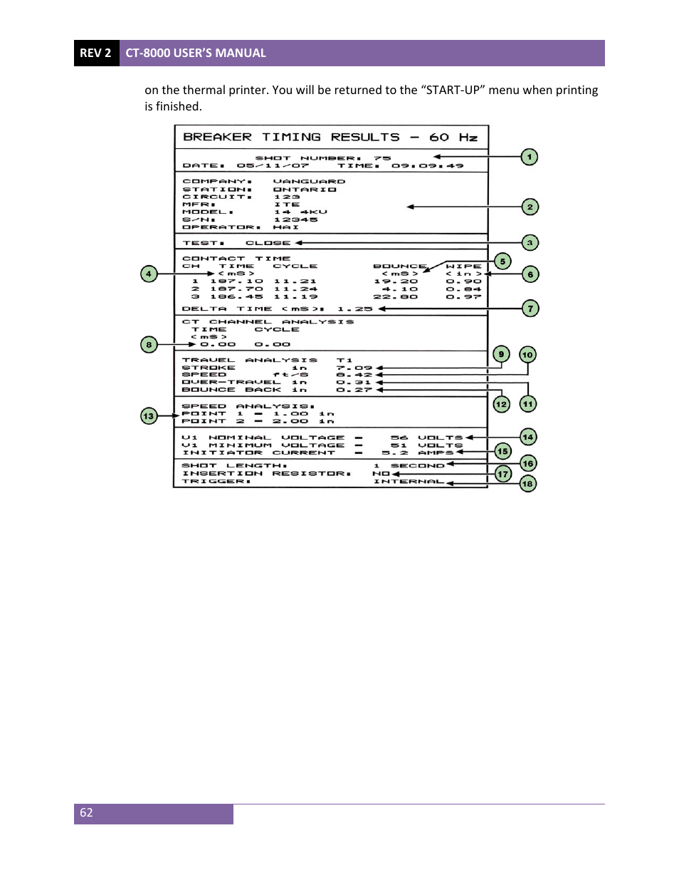 Vanguard CT-8000 User Manual | Page 67 / 120