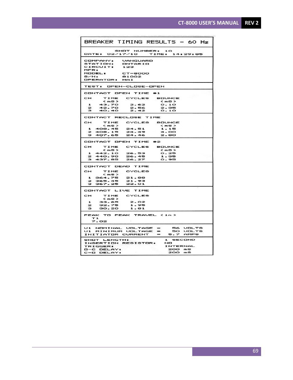Vanguard CT-8000 User Manual | Page 74 / 120