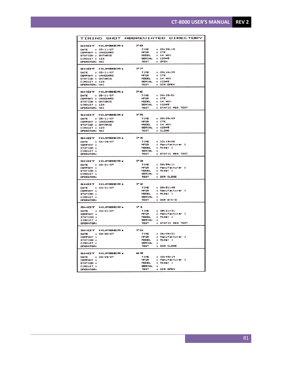 Vanguard CT-8000 User Manual | Page 86 / 120