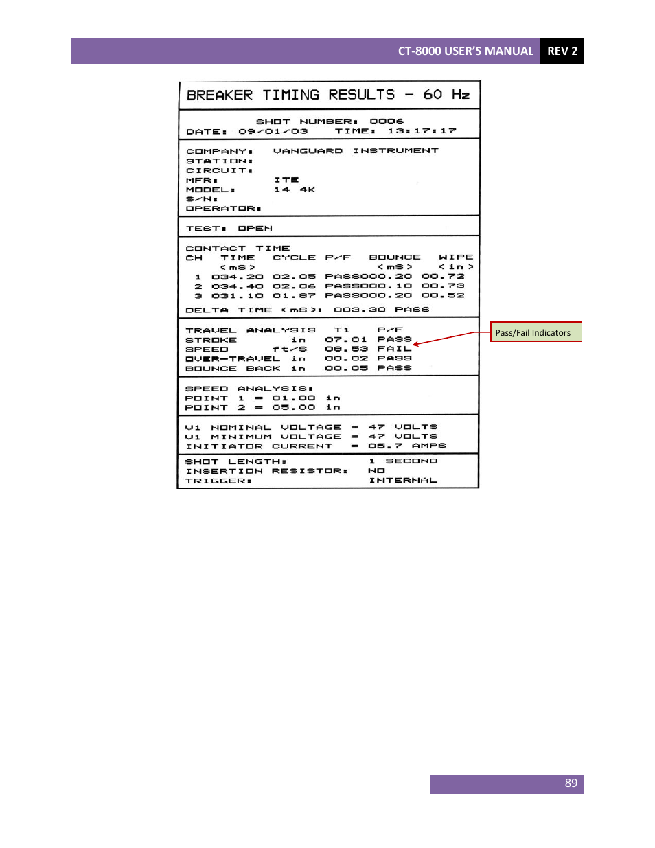 Vanguard CT-8000 User Manual | Page 94 / 120