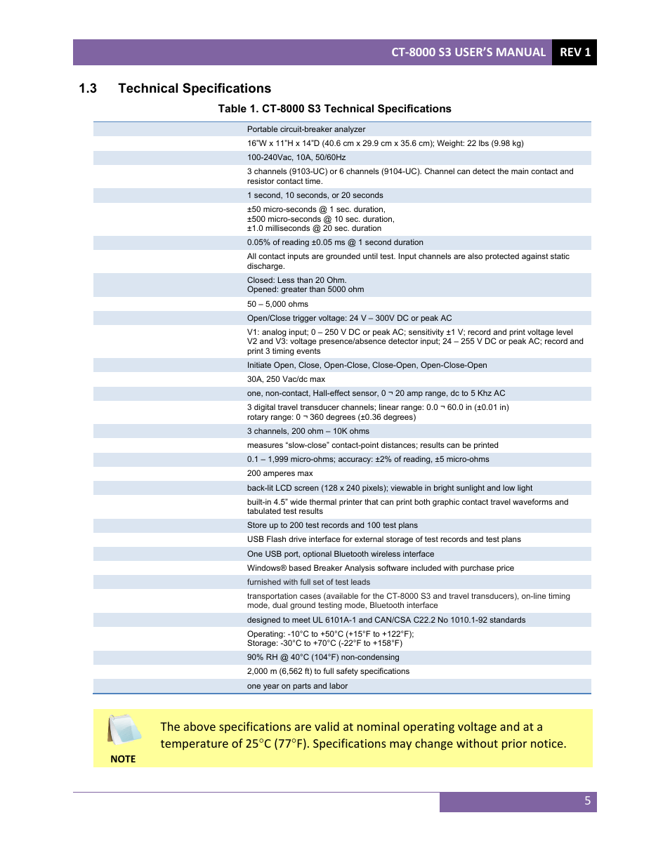 Vanguard CT-8000 S3 User Manual | Page 10 / 145