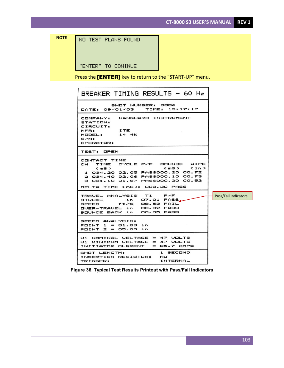 Vanguard CT-8000 S3 User Manual | Page 108 / 145