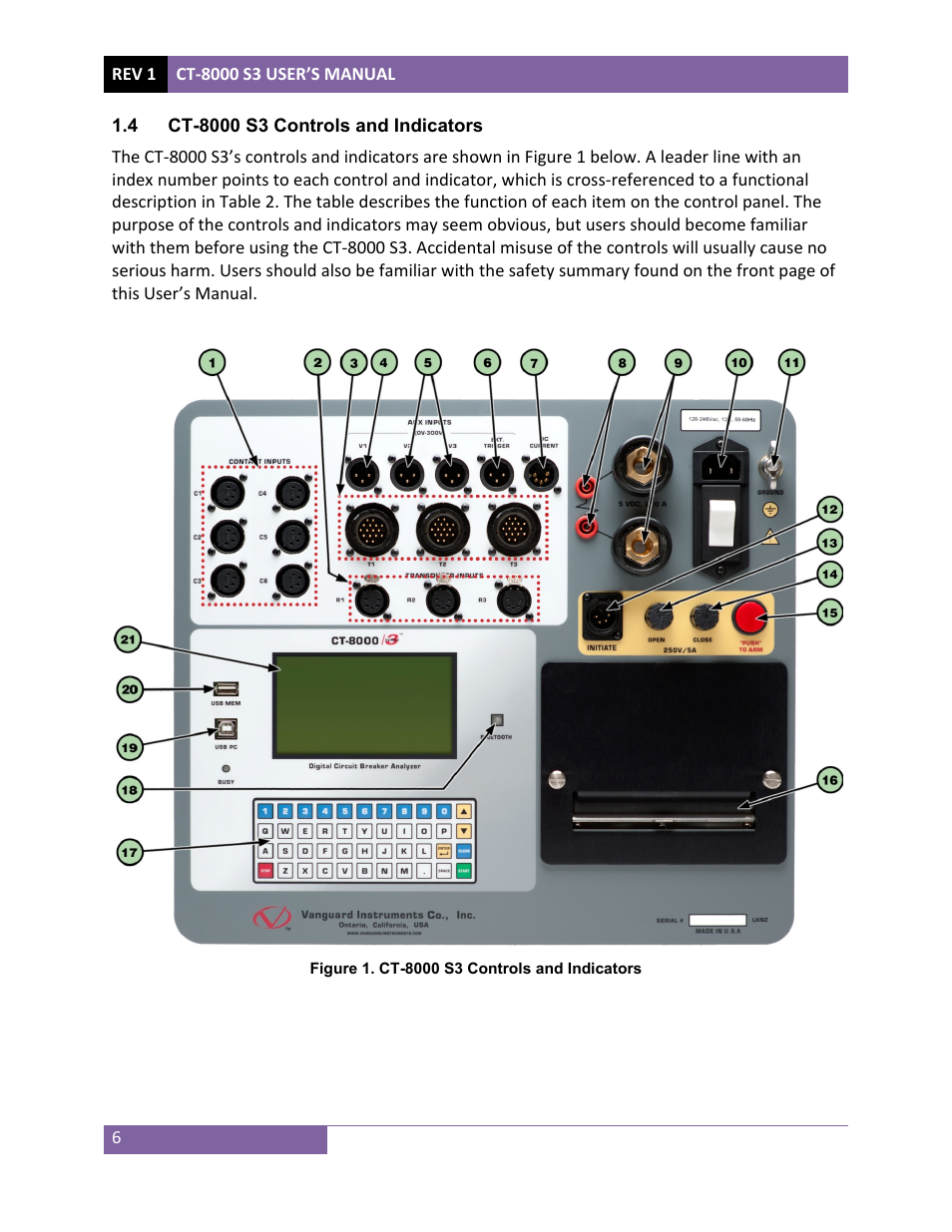 Vanguard CT-8000 S3 User Manual | Page 11 / 145