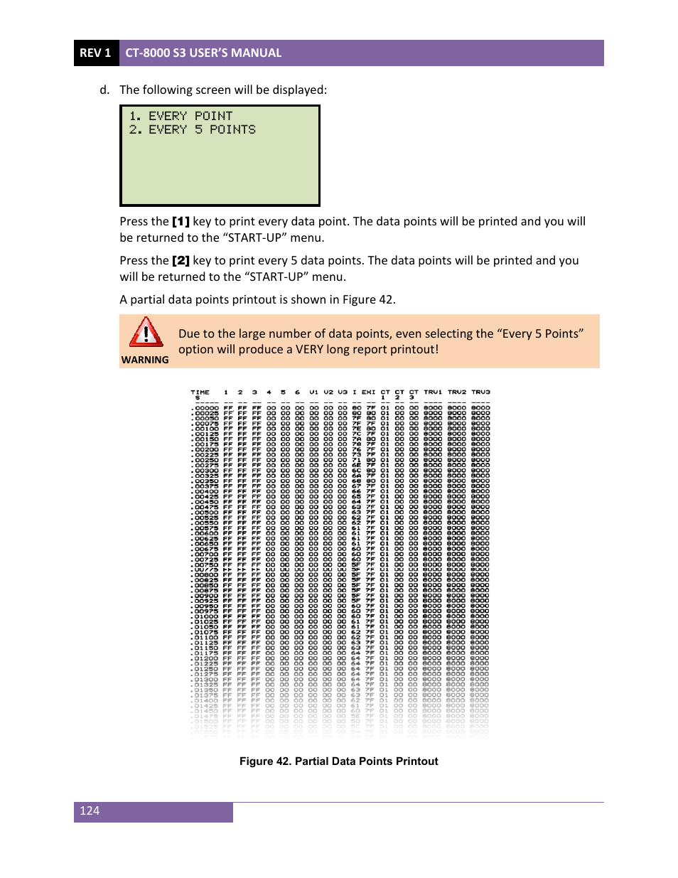Vanguard CT-8000 S3 User Manual | Page 129 / 145
