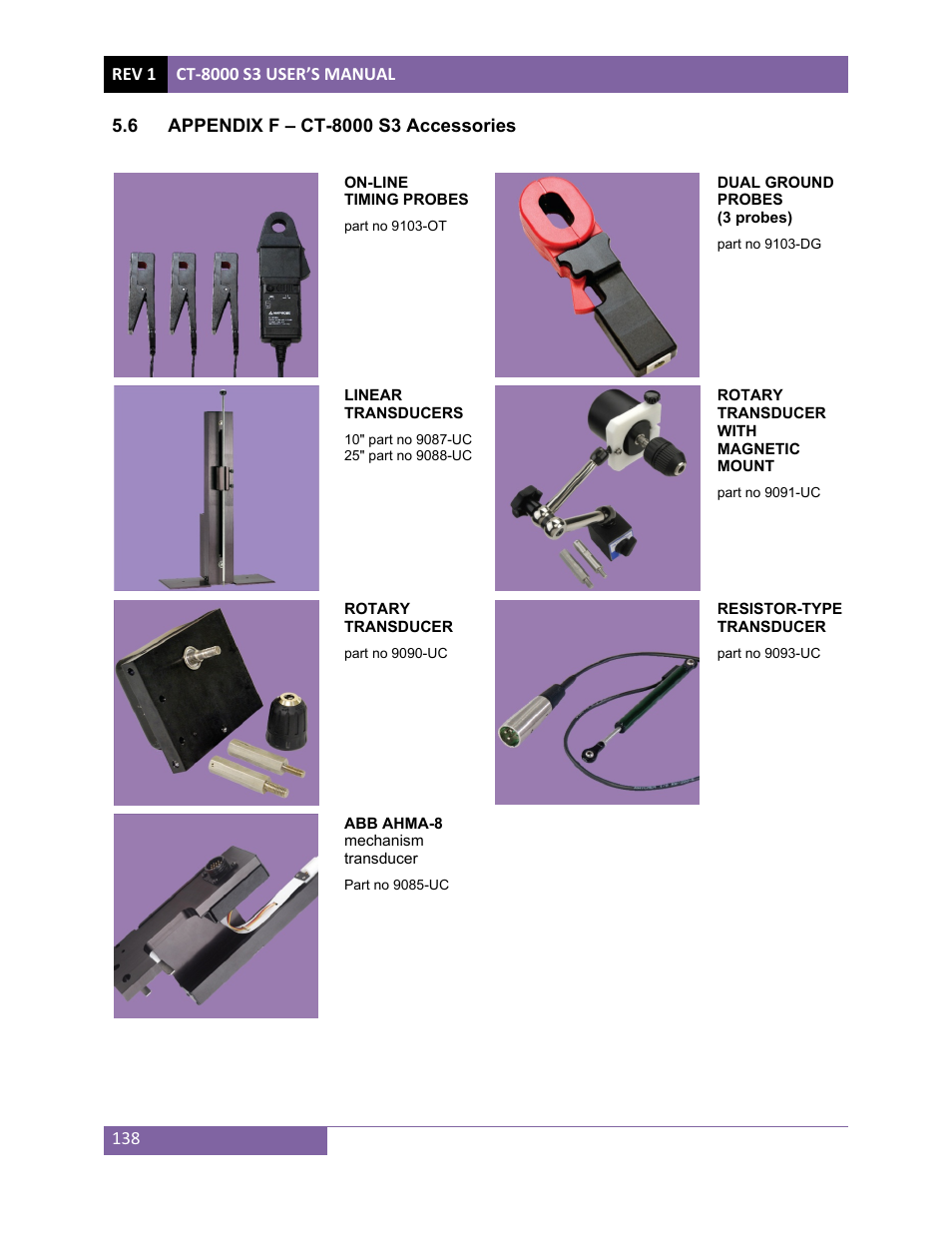 Vanguard CT-8000 S3 User Manual | Page 143 / 145