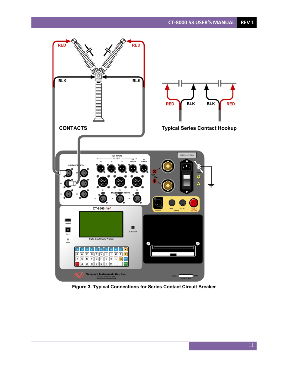 Vanguard CT-8000 S3 User Manual | Page 16 / 145