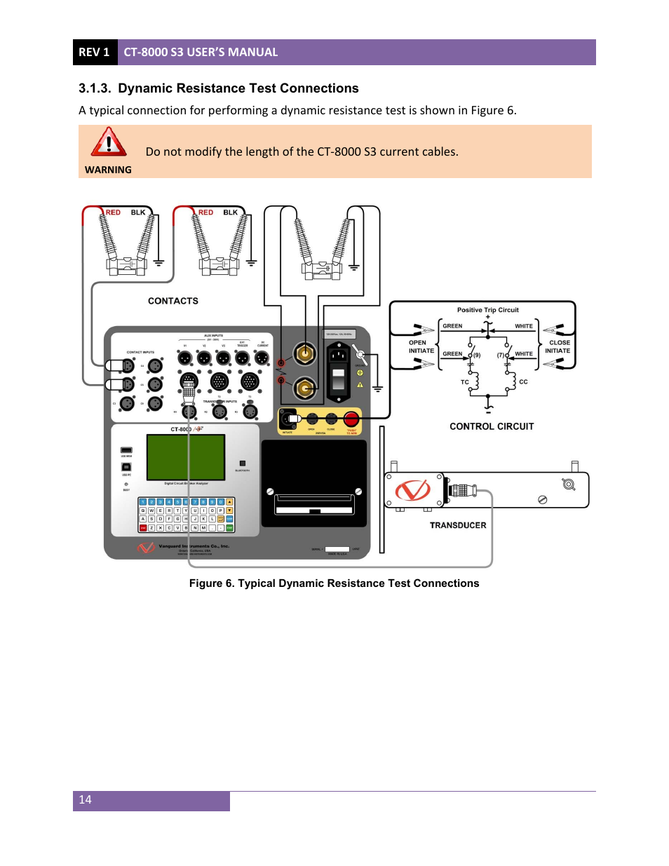 Vanguard CT-8000 S3 User Manual | Page 19 / 145