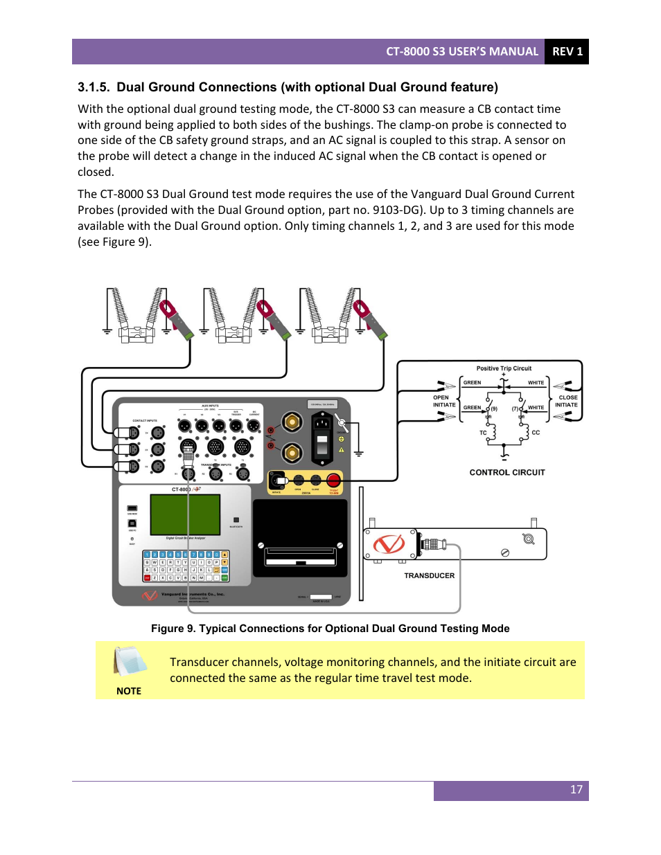 Vanguard CT-8000 S3 User Manual | Page 22 / 145