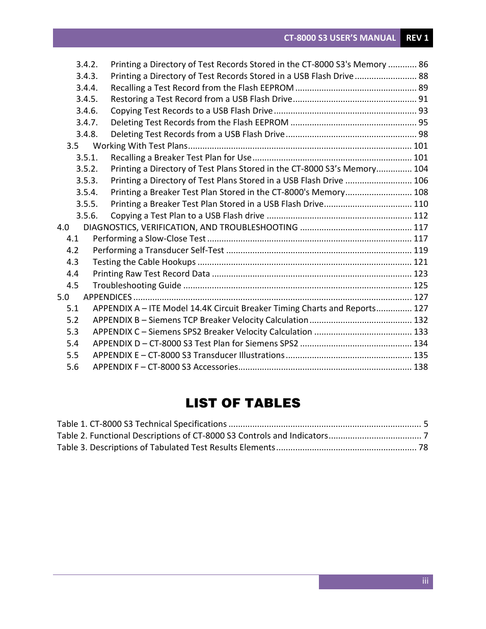 List of tables | Vanguard CT-8000 S3 User Manual | Page 4 / 145