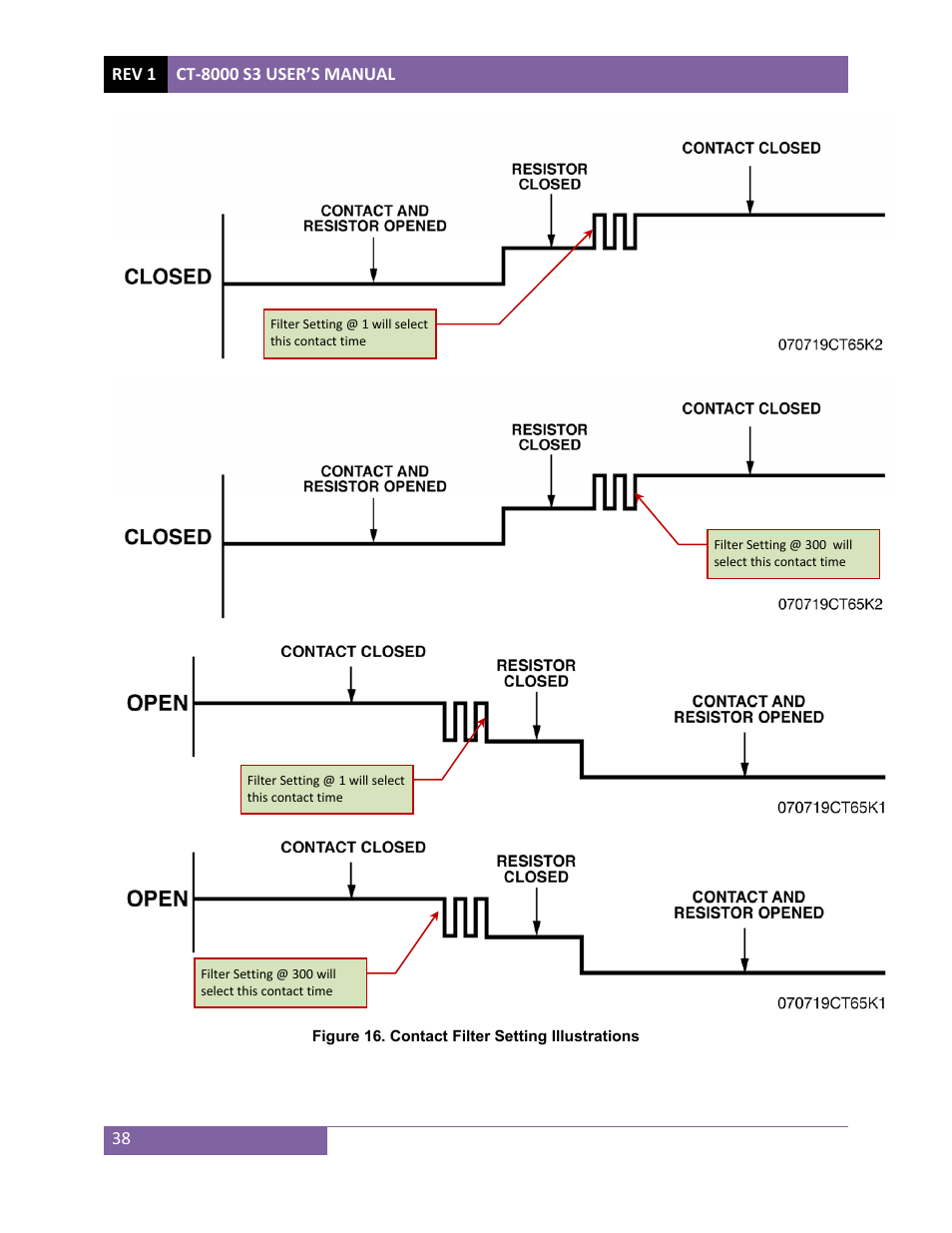 Vanguard CT-8000 S3 User Manual | Page 43 / 145