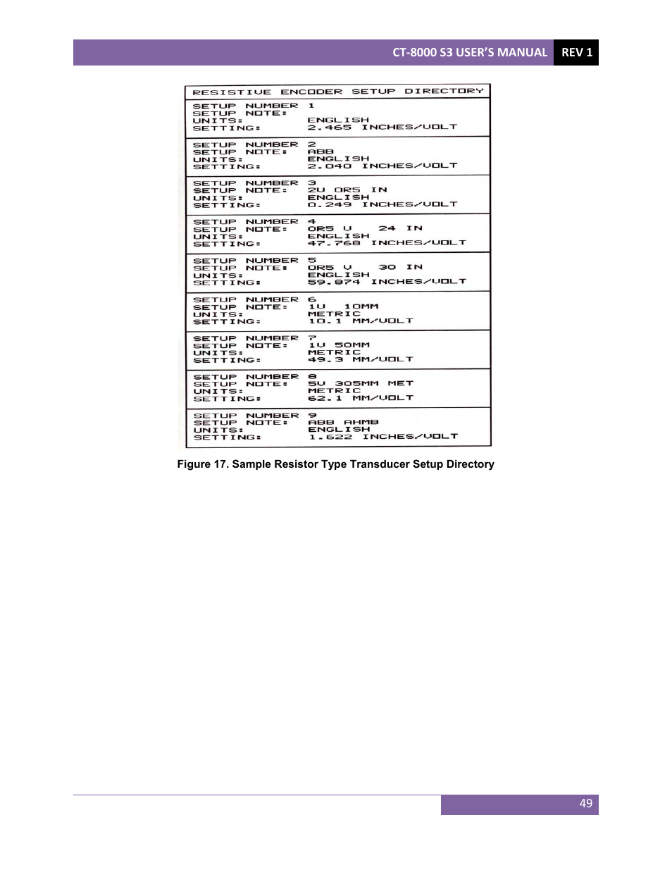 Vanguard CT-8000 S3 User Manual | Page 54 / 145