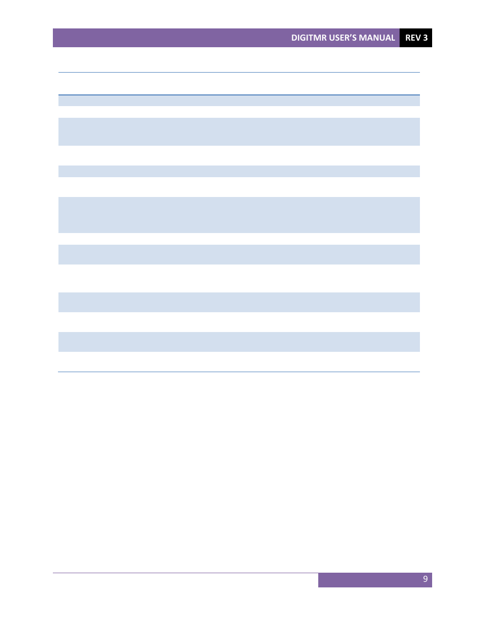 Digitmr user’s manual rev 3 9 | Vanguard DigiTMR User Manual | Page 14 / 86
