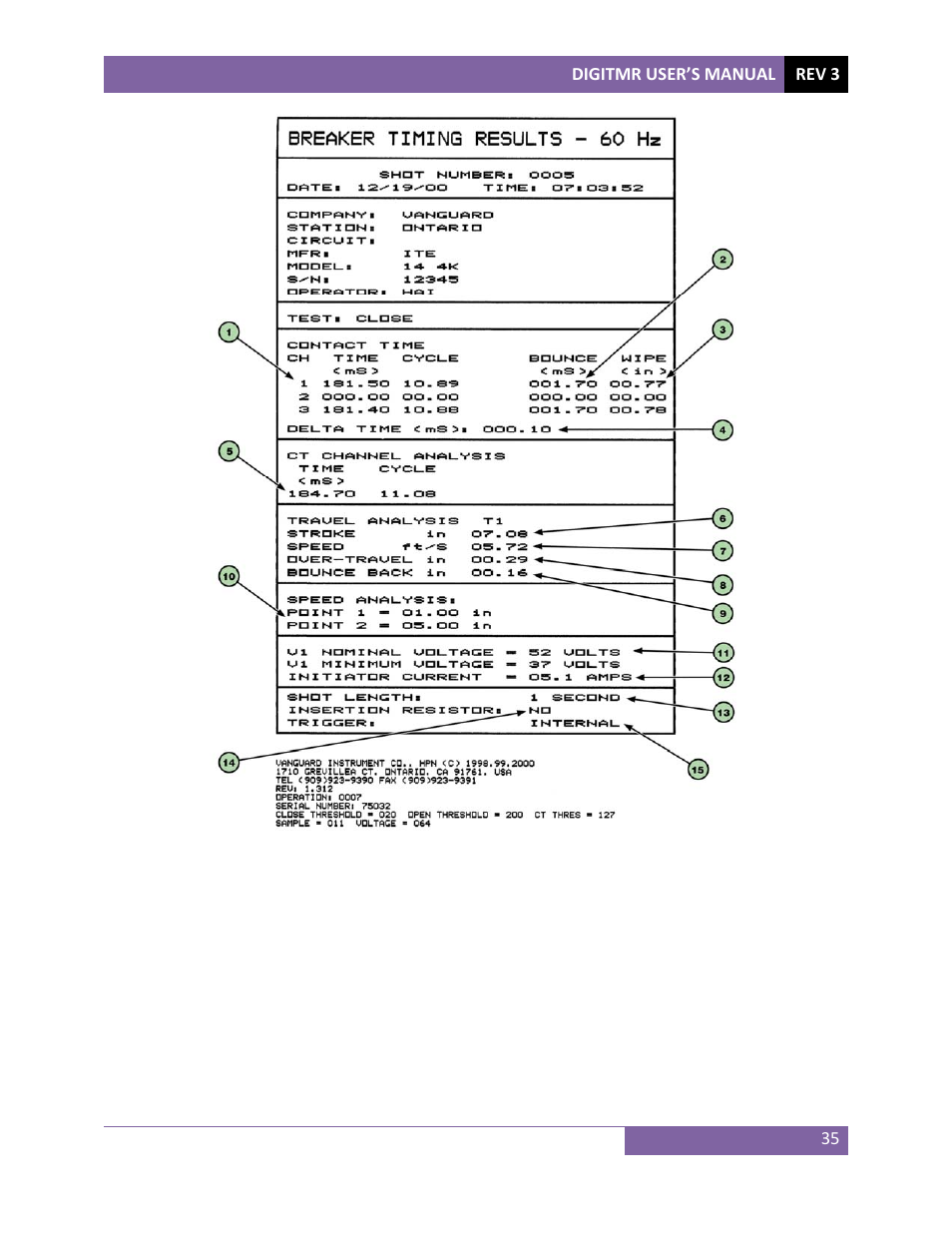 Vanguard DigiTMR User Manual | Page 40 / 86