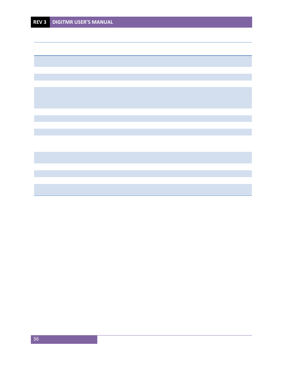 Vanguard DigiTMR User Manual | Page 41 / 86