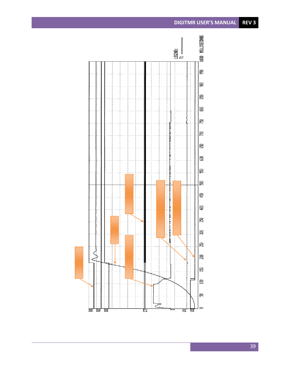Digitmr user’s manual rev 3 39 | Vanguard DigiTMR User Manual | Page 44 / 86