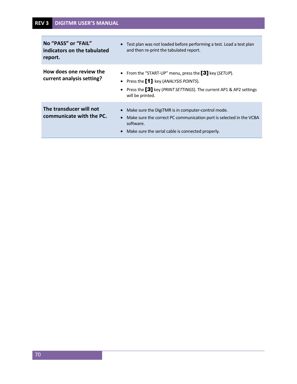 Vanguard DigiTMR User Manual | Page 75 / 86