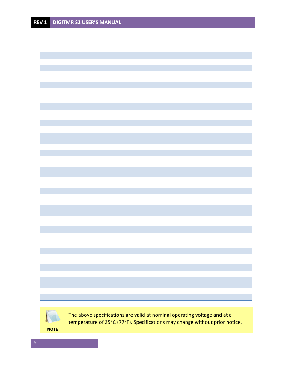Vanguard DigiTMR S2 User Manual | Page 11 / 123