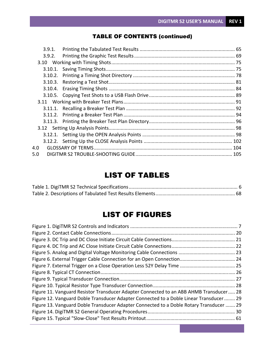 List of tables, List of figures | Vanguard DigiTMR S2 User Manual | Page 4 / 123
