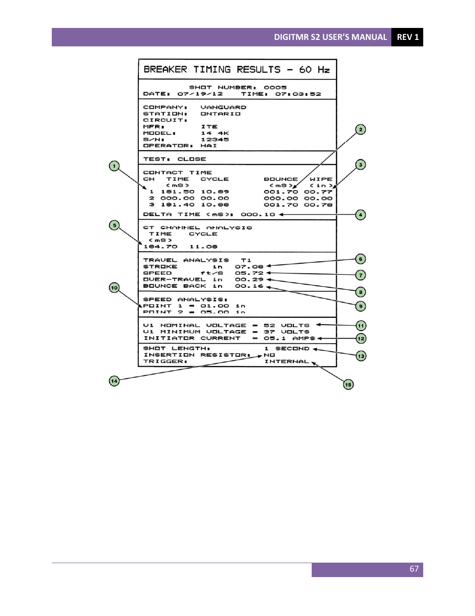 Vanguard DigiTMR S2 User Manual | Page 72 / 123