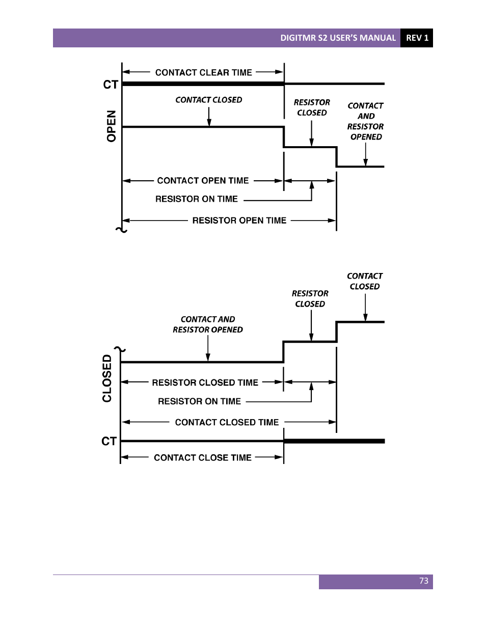 Vanguard DigiTMR S2 User Manual | Page 78 / 123