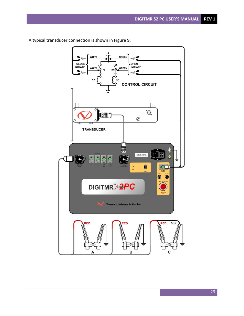 Vanguard DigiTMR S2 PC User Manual | Page 26 / 31