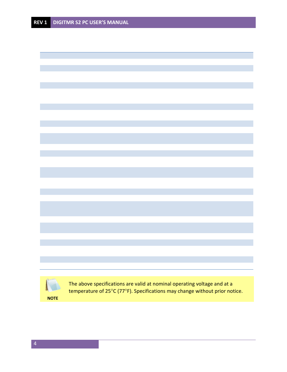 Vanguard DigiTMR S2 PC User Manual | Page 7 / 31