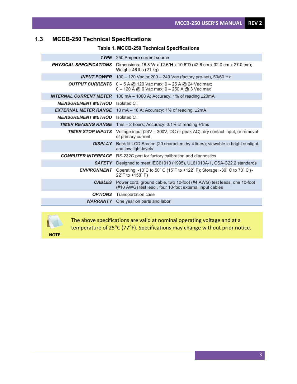 Vanguard MCCB-250 User Manual | Page 6 / 17