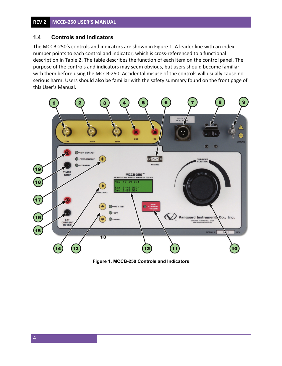 Vanguard MCCB-250 User Manual | Page 7 / 17
