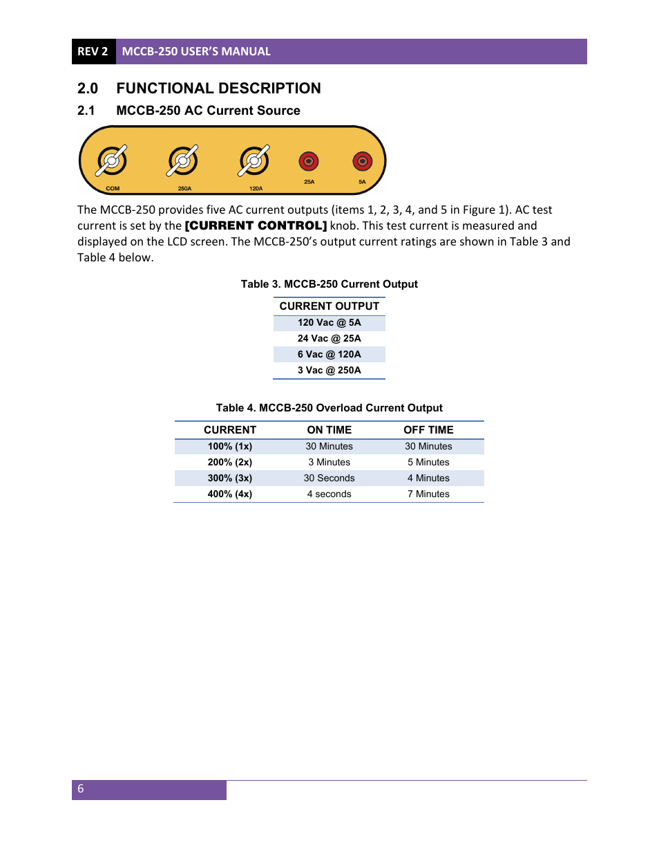 0 functional description | Vanguard MCCB-250 User Manual | Page 9 / 17