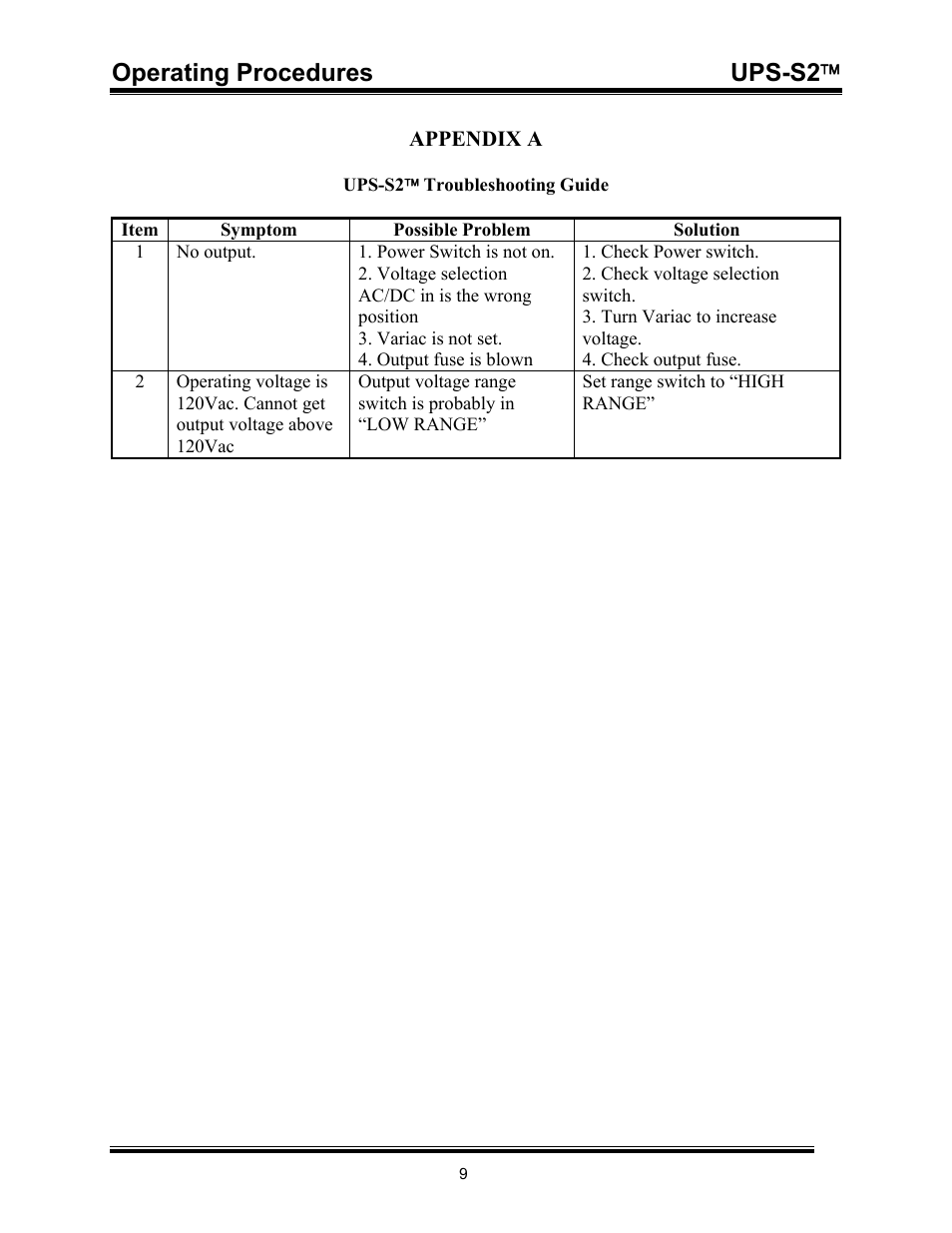 Operating procedures ups-s2 | Vanguard UPS S2 User Manual | Page 12 / 13